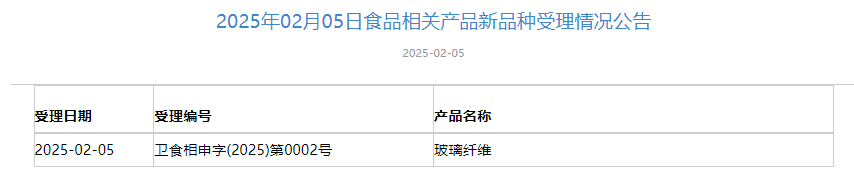 三新食品,受理動態,麥角硫因,天山雪蓮細胞培養物,新食品原料,受理申報