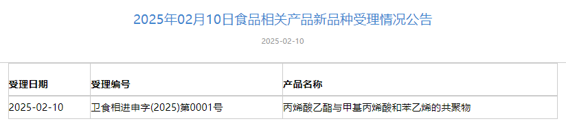 三新食品,受理動態,麥角硫因,天山雪蓮細胞培養物,新食品原料,受理申報