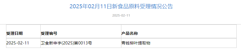 三新食品,青錢柳葉提取物,猴頭菇菌絲體,兩歧雙歧桿菌BGN4,新食品原料,受理申報