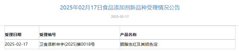 三新食品,青錢柳葉提取物,猴頭菇菌絲體,兩歧雙歧桿菌BGN4,新食品原料,受理申報