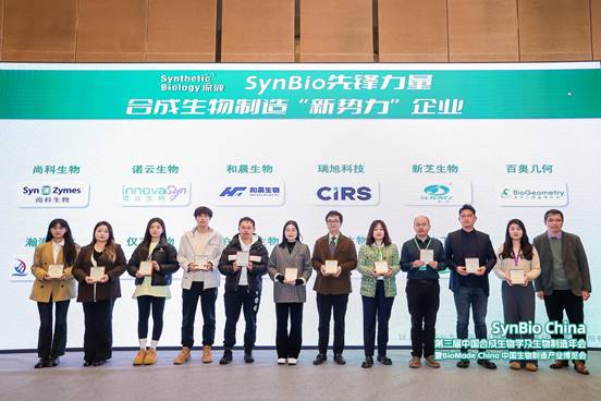 ynBio China,合成生物學,生物制造,瑞旭