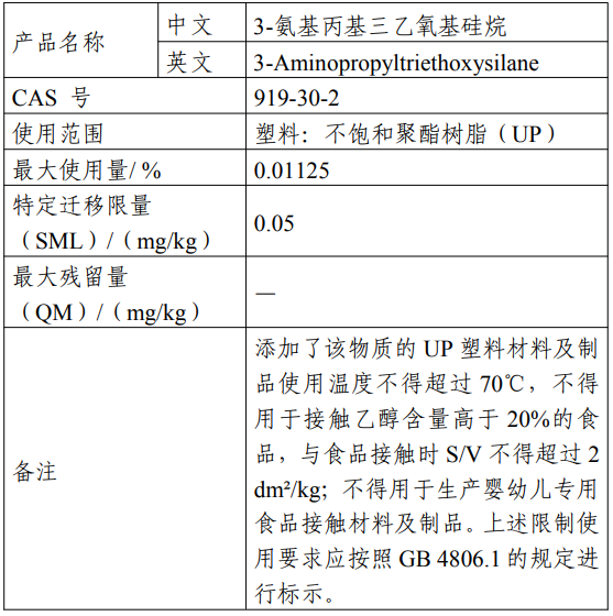 食品相關,新品種,月桂酸銨,己二酸二(2-乙基己基)酯