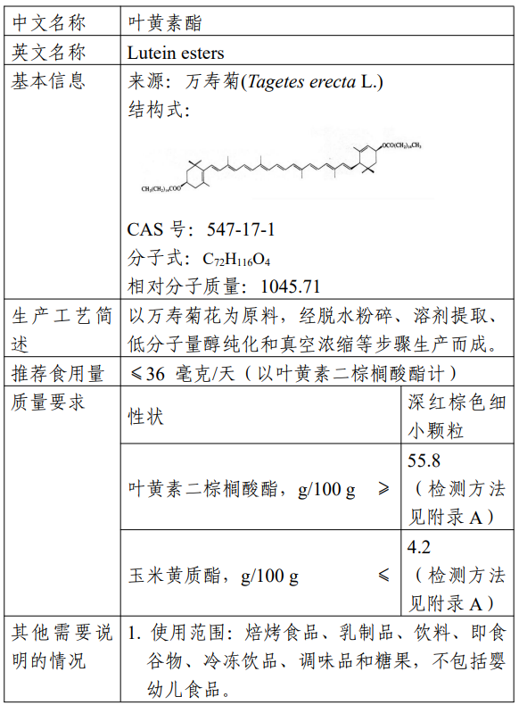 葉黃素酯,D-阿洛酮糖,動物雙歧桿菌乳亞種BLa80,長雙歧桿菌嬰兒亞種LMG 11588