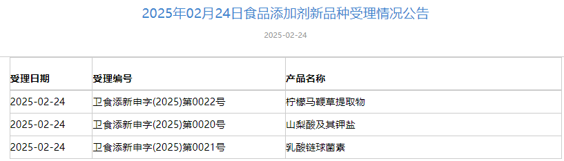 三新食品,受理動態,綠咖啡豆提取物,前花青素,新食品原料