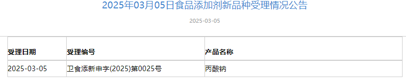 三新食品,受理動態,綠咖啡豆提取物,前花青素,新食品原料