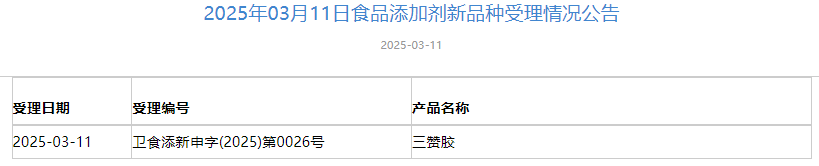 三新食品,受理動態,綠咖啡豆提取物,前花青素,新食品原料