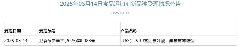 三新食品,受理動態,綠咖啡豆提取物,前花青素,新食品原料