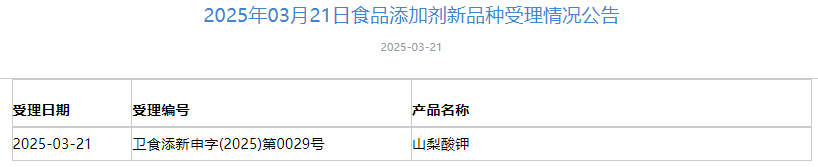 三新食品,受理動態,綠咖啡豆提取物,前花青素,新食品原料