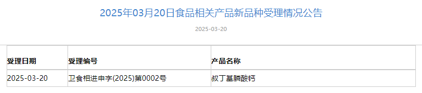 三新食品,受理動態,綠咖啡豆提取物,前花青素,新食品原料