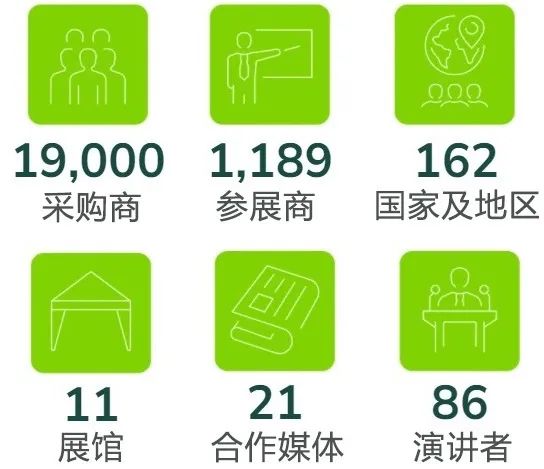 瑞旭,Vitafoods Europe,三新食品,美國GRAS,歐盟Novel Food,Animal Food GRAS