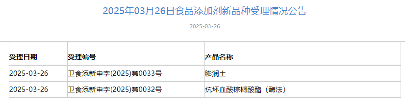 三新食品,受理動態,2'-FL,3-FL,3'-SL,LNT,HMOs