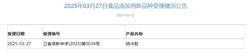 三新食品,受理動態,2'-FL,3-FL,3'-SL,LNT,HMOs