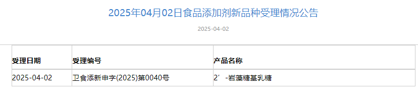 三新食品,受理動態,2'-FL,3-FL,3'-SL,LNT,HMOs