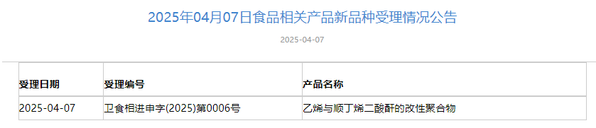 三新食品,受理動態,2'-FL,3-FL,3'-SL,LNT,HMOs