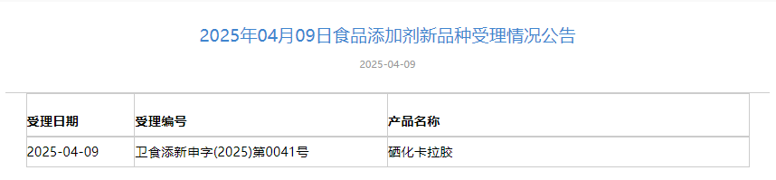 三新食品,食品添加劑,2'-FL,木聚糖酶,纖維素酶,甘草酸銨