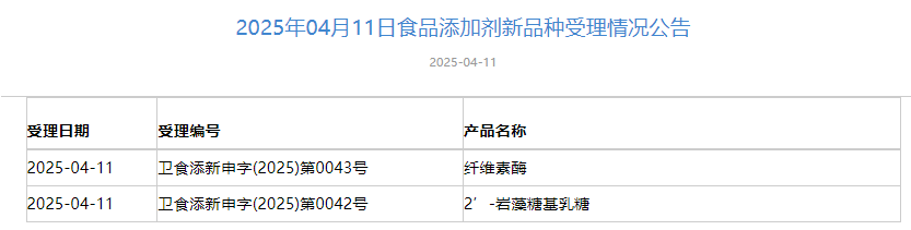 三新食品,食品添加劑,2'-FL,木聚糖酶,纖維素酶,甘草酸銨