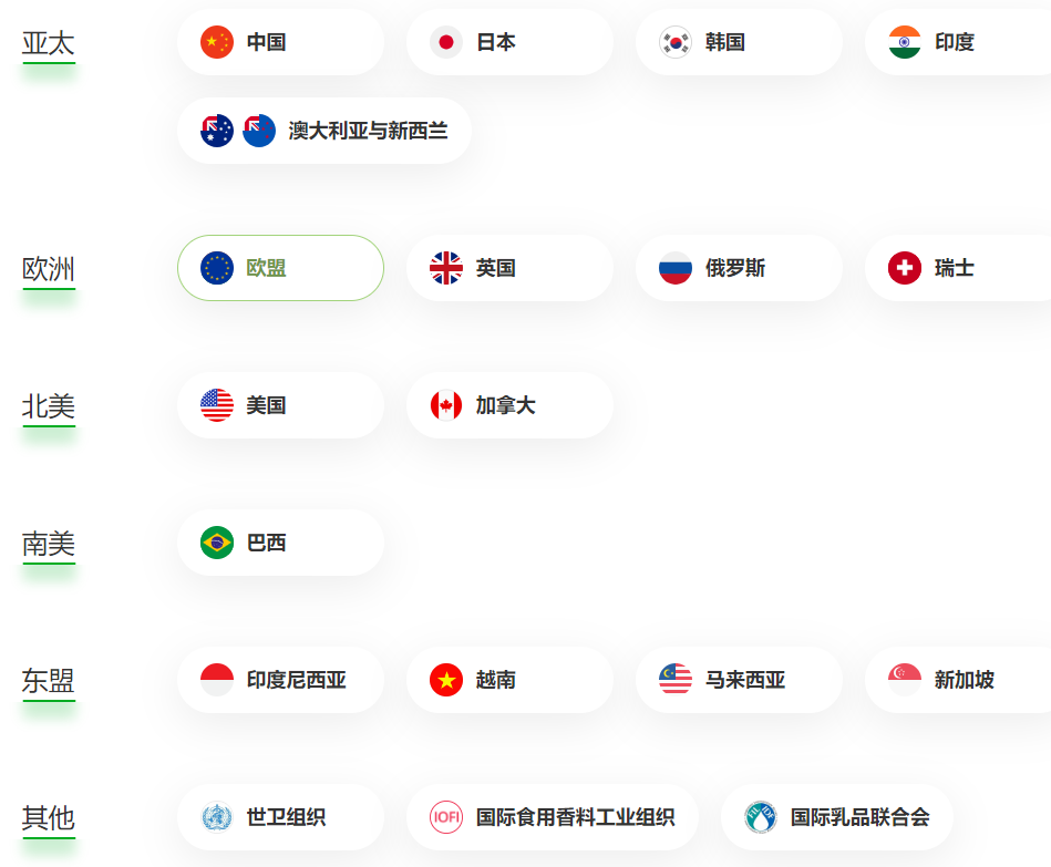 全球,食品原料,法規數據庫,食規查