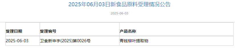 三新食品,青錢柳葉提取物,胭脂紅,β-葡萄糖苷酶,2'FL