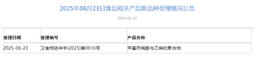 三新食品,受理動態,香蕉花,唾液鏈球菌K12/M18,轉化酶