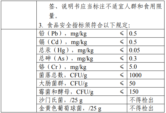 D-阿洛酮糖,三新食品,新食品原料,食品添加劑,新品種