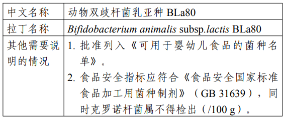 D-阿洛酮糖,三新食品,新食品原料,食品添加劑,新品種