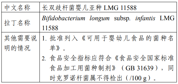 D-阿洛酮糖,三新食品,新食品原料,食品添加劑,新品種