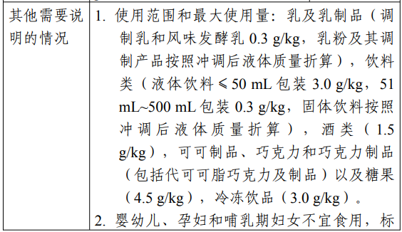 D-阿洛酮糖,三新食品,新食品原料,食品添加劑,新品種