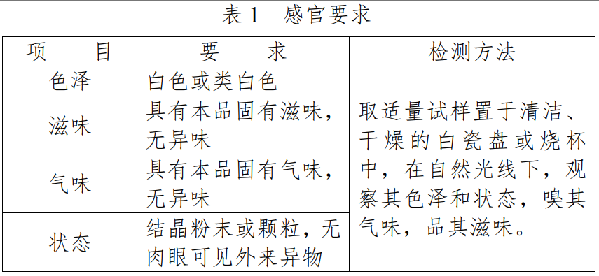 新食品原料,審查目錄,N-乙酰氨基葡萄糖