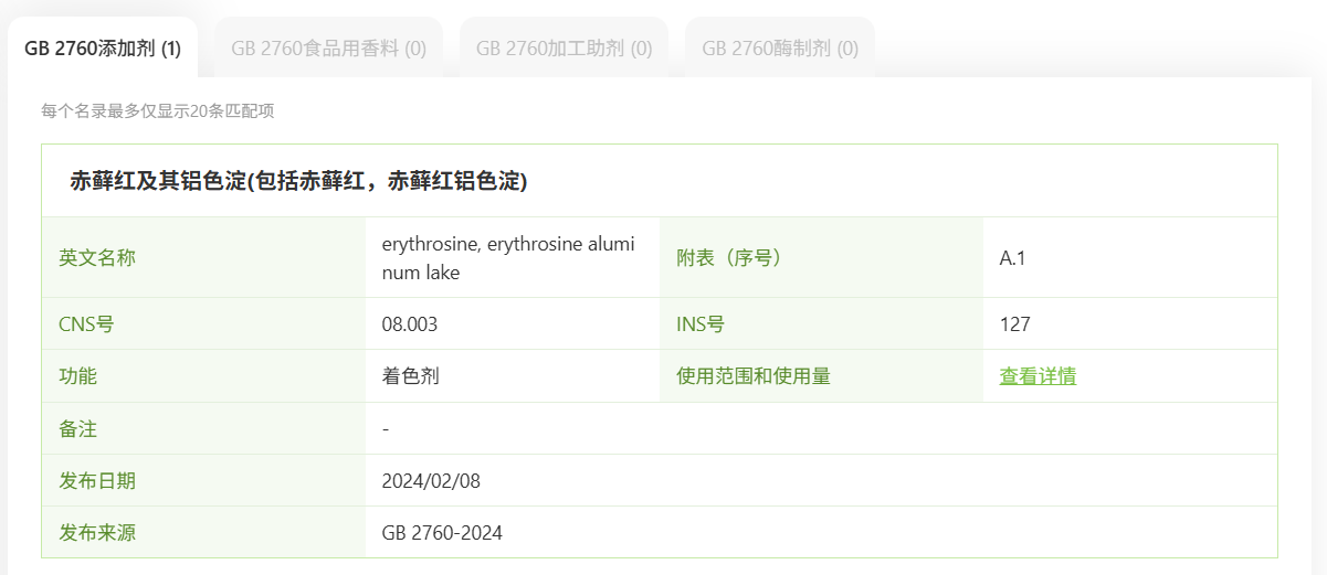 FDA,梔子(青皮素)藍色素,食品添加,FD&C紅色3號