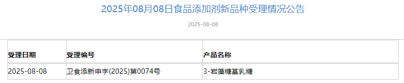 三新食品,受理動態,HMO