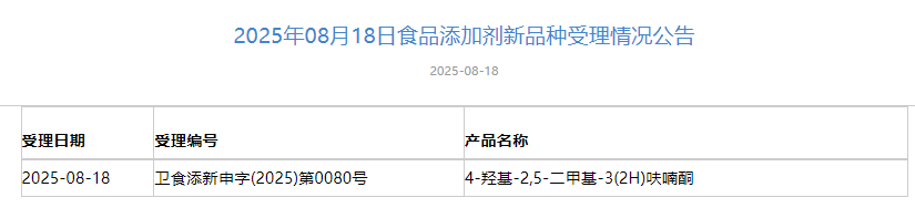 三新食品,受理動態,HMO