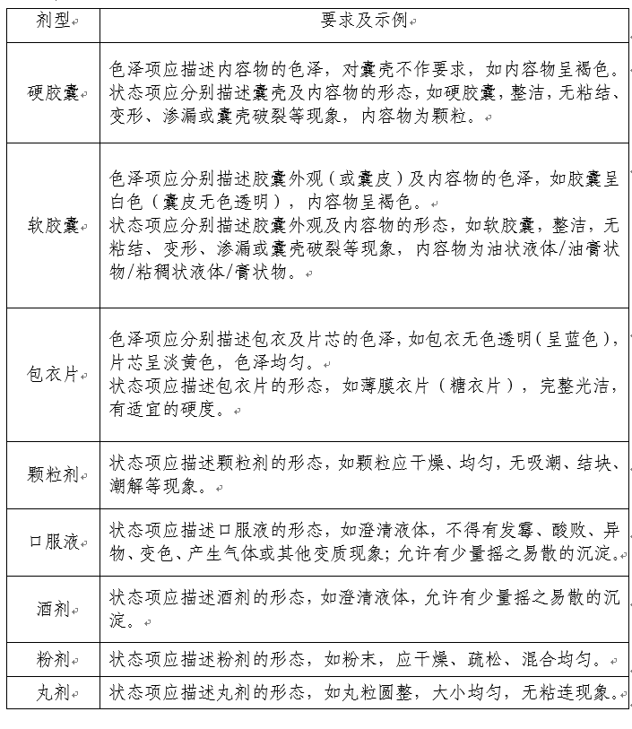 &ldquo;雙無&rdquo;保健食品,換證,常見問題,注冊證書