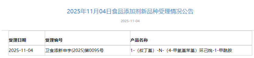三新食品,受理動態,國家衛健委,麥角硫因,2-氧代戊二酸