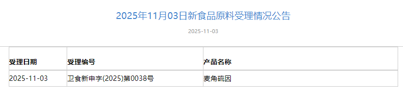 三新食品,受理動態,國家衛健委,麥角硫因,2-氧代戊二酸