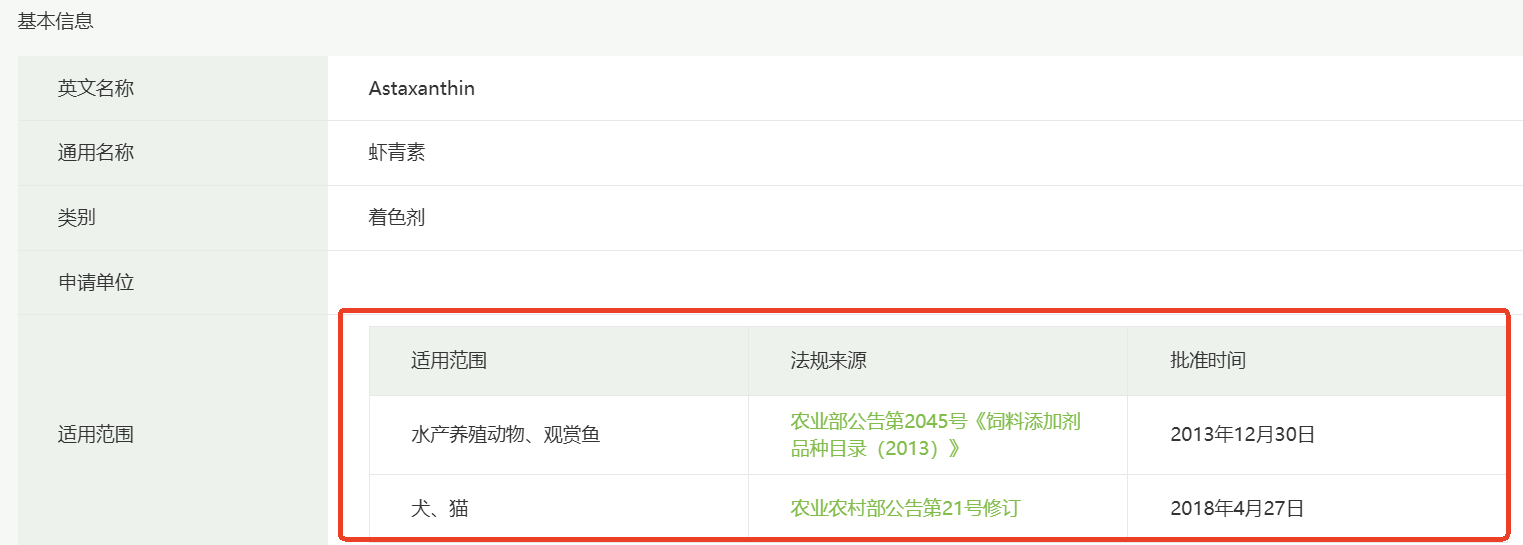 食規查,中國飼料原料,添加劑,數據庫