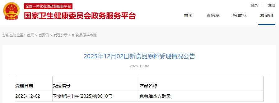 三新食品,受理動態,國家衛健委,布克魯維畢赤酵母,食品原料,食品添加劑