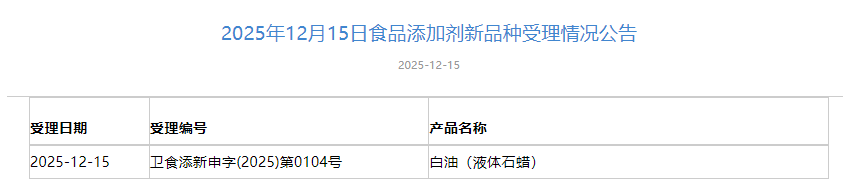 三新食品,受理動態,國家衛健委,布克魯維畢赤酵母,食品原料,食品添加劑