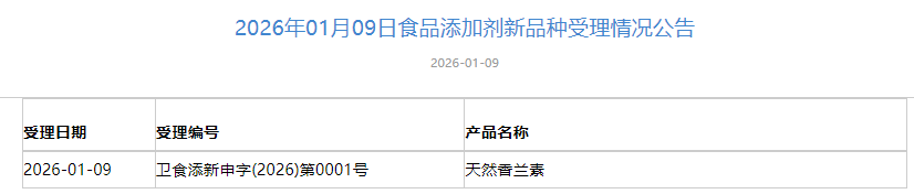 三新食品,受理動態,國家衛健委,香蘭素,天然香蘭素,食品添加劑