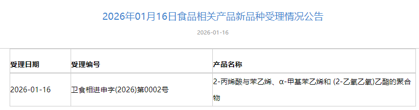 三新食品,受理動態,國家衛健委,D-阿洛酮糖-3-差向異構酶,食品添加劑,受理公告