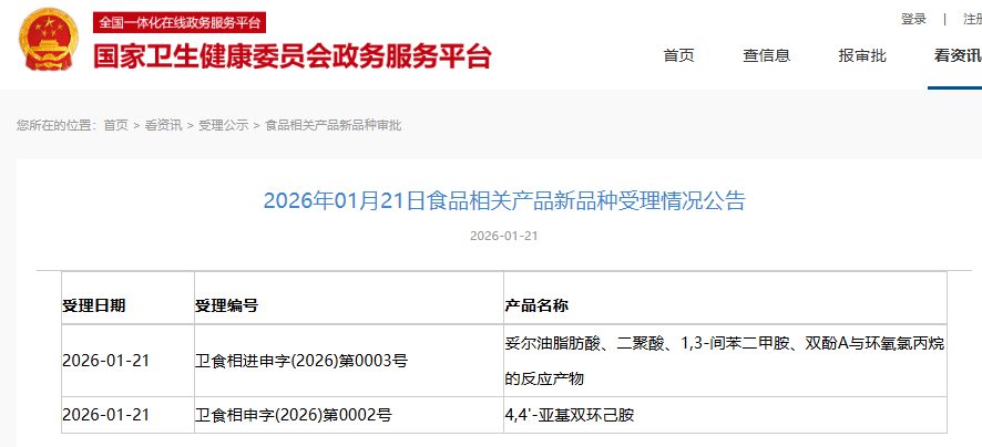 三新食品,受理動態,瑞鮑迪苷D,酶轉化法,抗性麥芽糊精