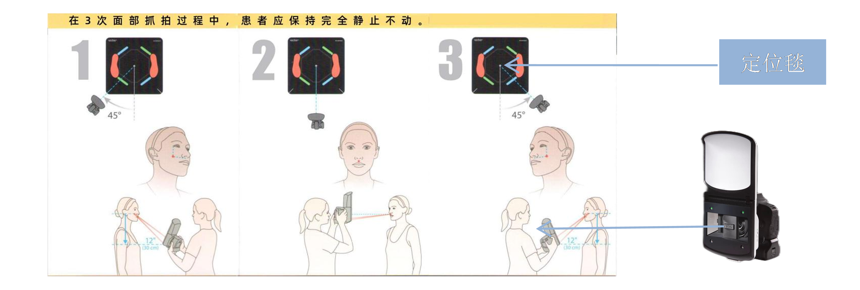 化妝品,功效評價,VECTRAH2 3D,醫美