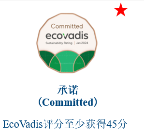 瑞旭,化工企業,Ecovadis,ESG