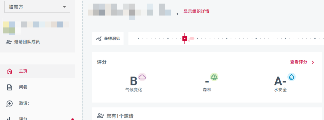瑞旭,2025年,CDP,問卷高評級